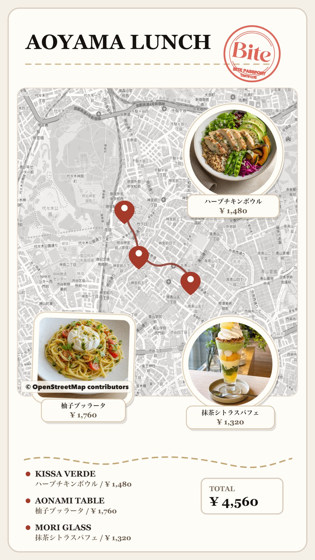 Aoyama Lunch Passport