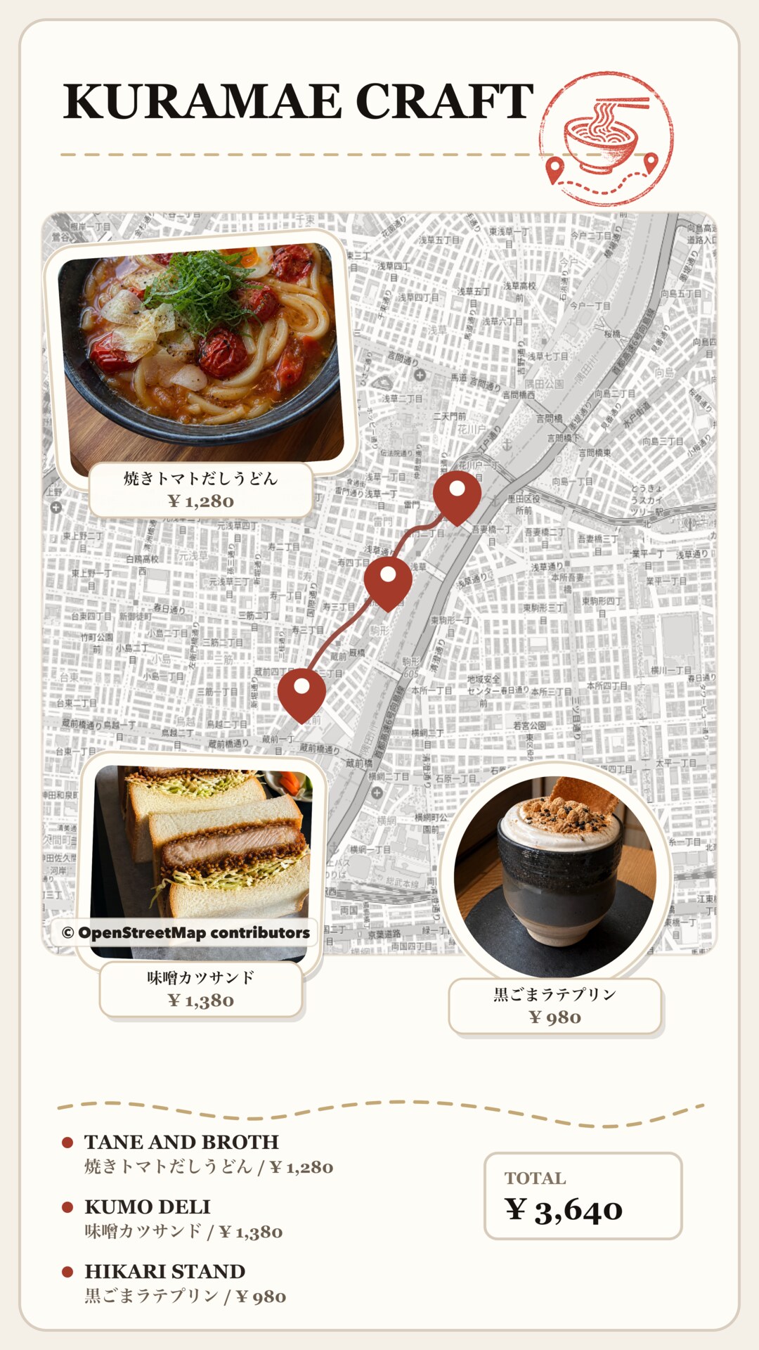 Kuramae Craft Passport