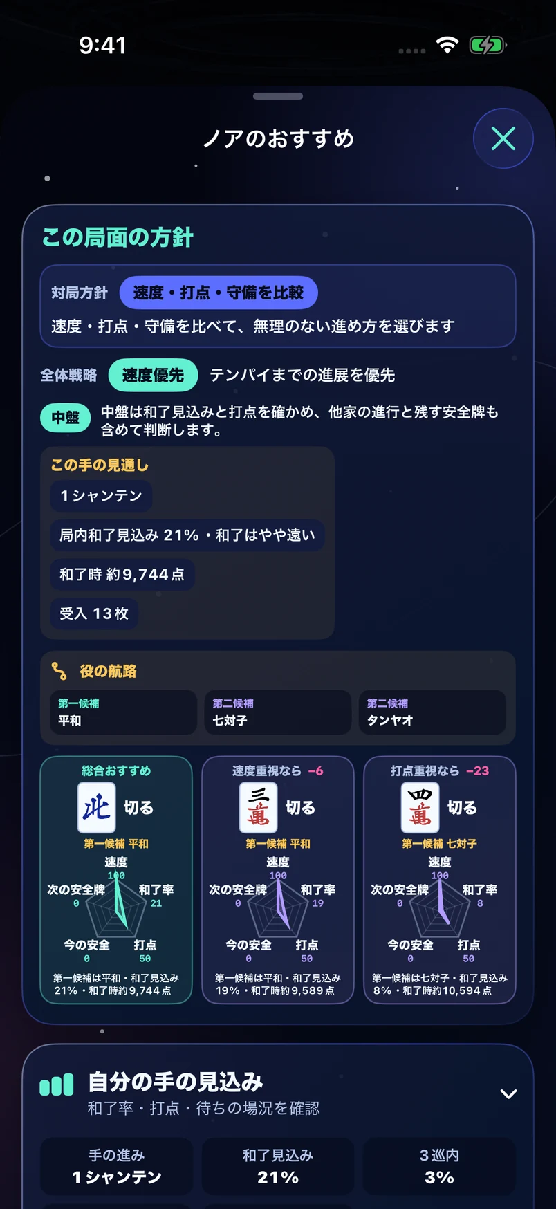 ノアのおすすめ画面。速度、打点、守備をもとに複数の牌と判断理由を比較している